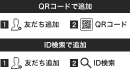 友だち追加方法